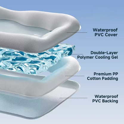 Double Gel Pet Cooling Mat